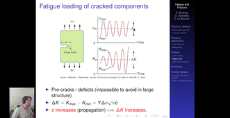 4GM-PCM-CM03-04-fatigue.mp4