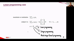 Modeling with linear programming