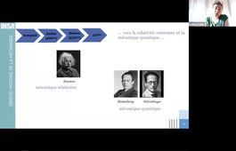 Partie 1 - Introduction à la mécanique