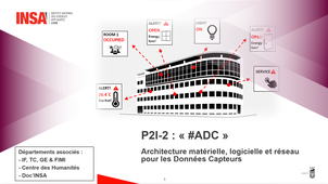 Présentation du P2I-2 #ADC : Architecture matérielle, logicielle et réseau pour les données capteurs