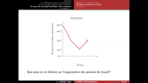 methodo sensibilisation.mp4