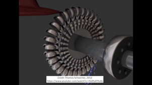 GM3-FLUID TP Impact d'un jet : Turbine Pelton