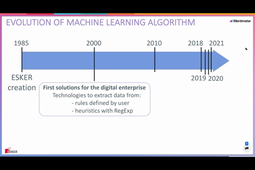 IF - Matinée Thématique 6 janvier 2022 - Machine Learning & Transformation Numérique
