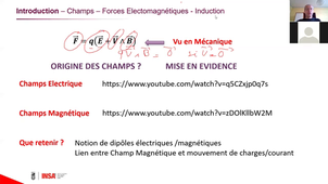 EM chapitre 1 introduction - symétries