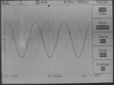 Utiliser un oscilloscope : le déclenchement