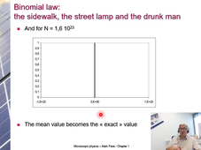 Chapter 1 – Physics and statistics – Gauss-video3.mp4