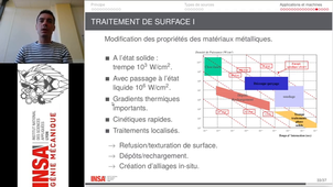 GM-3-PROFA-Laser-3-Applications.mp4