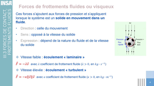 Chap1_meca_forces_contact_archimede.mp4