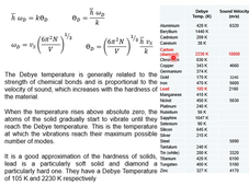 chap11- Debye Model 2024-video2.mp4