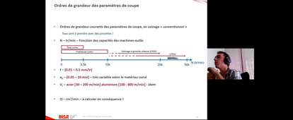 2-PROFAProcВdВParamEntrВeSВance5