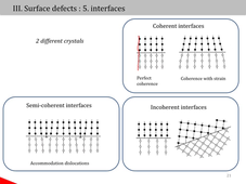 défauts_diffusionA en-2.mp4