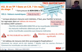 Mesures & Incertitudes - Présentation des résultats et tracés des courbes