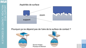 Chap1_meca_forces_contact_R.mp4